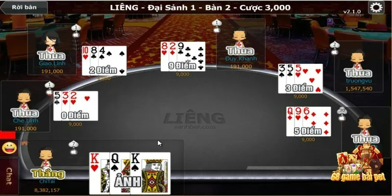 Thắng trắng trong liêng khi có bộ 3 quân ảnh