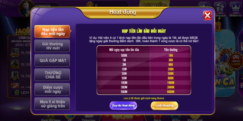 Thời gian sử dụng giftcode